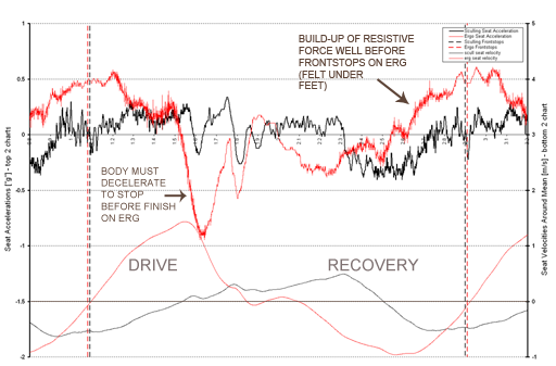 click for bigger chart